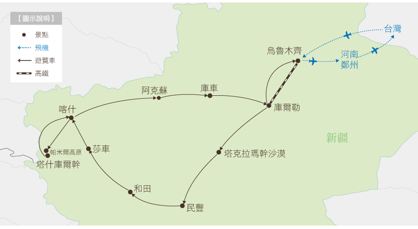 南疆行程地圖