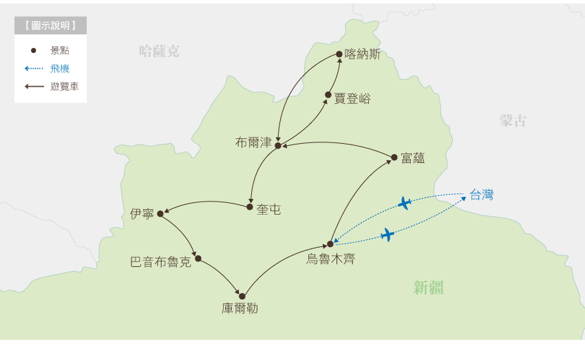 北疆行程地圖
