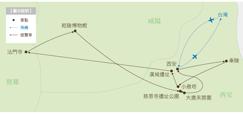 穿越古都西安行程地圖