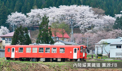 內陸縱貫鐵道 內陸縱貫鐵道
