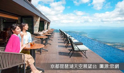 京都琵琶湖天空展望台 京都琵琶湖天空展望台