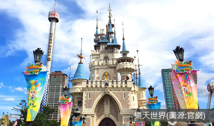 樂天世界 樂天世界