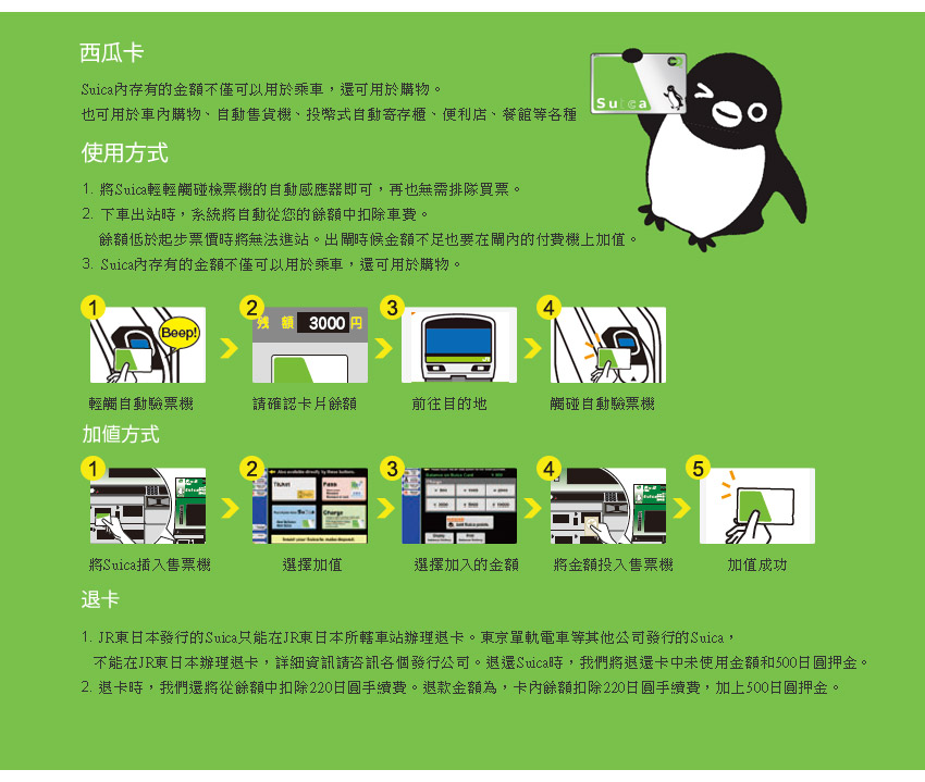 西瓜卡