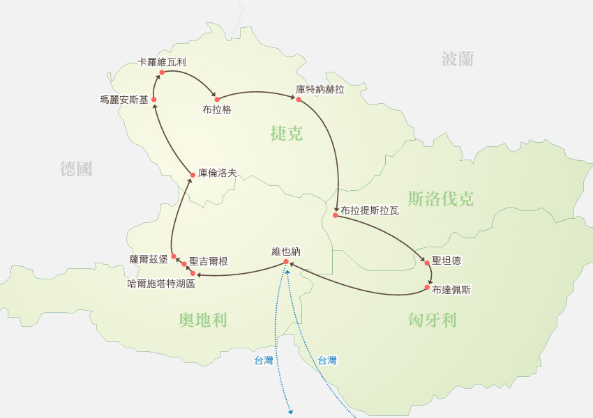 【威信旅行社有限公司】海外旅游→奥地利.捷克.斯洛伐克.